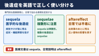後遺症の英語表現と基本の使い分け