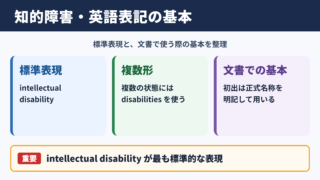 知的障害の英語表記一覧と基本用語