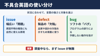 不具合の英語表現一覧表と場面別の使い分け