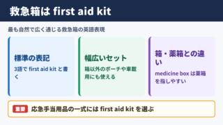 救急箱の英語表現と基本用法
