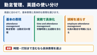 勤怠管理の英語表記と基本訳語