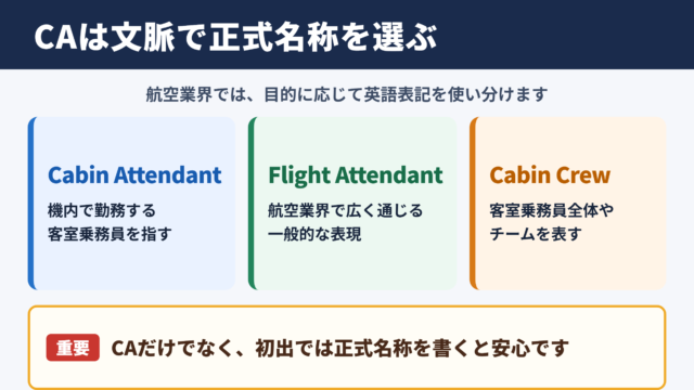 CAの英語表記と言い換え一覧表のシーン別整理