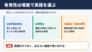 有用性の英語表記とシーン別の言い換え一覧