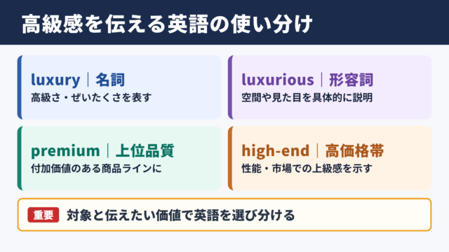 高級感を表す基本英語の選び分け