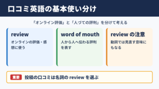 口コミの英語表記と基本的な使い分け