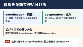 協調を表す英語表現の基本