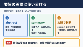 要旨の英語表現と基本的な使い分け