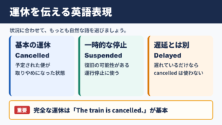 運休の英語表現一覧表