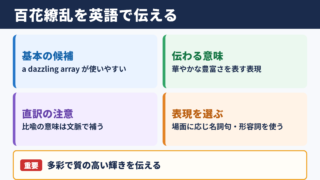 百花繚乱の英語表現