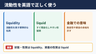 流動性の英語表現と基本的な使い分け