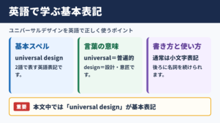 ユニバーサルデザインの英語表記と基本語