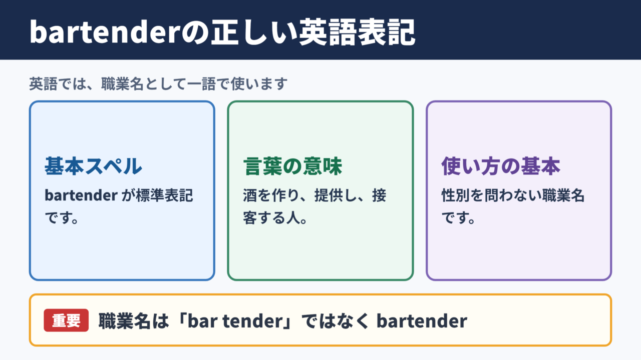 バーテンダーの英語表記と基本的な意味