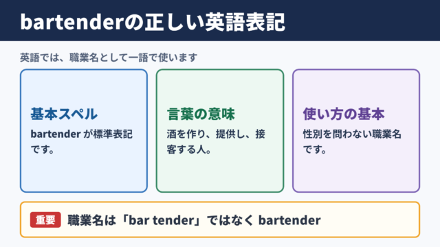バーテンダーの英語表記と基本的な意味