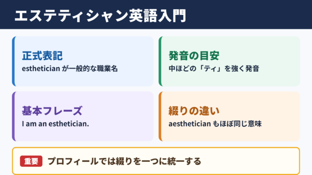 エステティシャンの英語表記と基本用語