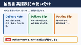 納品書の英語表記と使い分け
