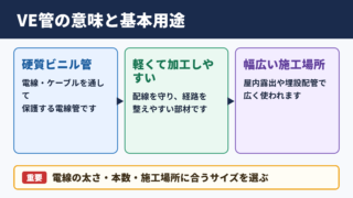 VE管の意味と基本用途