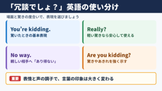「冗談でしょ」の英語表記一覧表とシーン別の使い分け