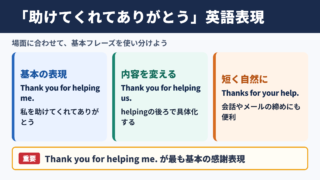 「助けてくれてありがとう」の英語表現