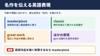 名作の英語表現一覧表