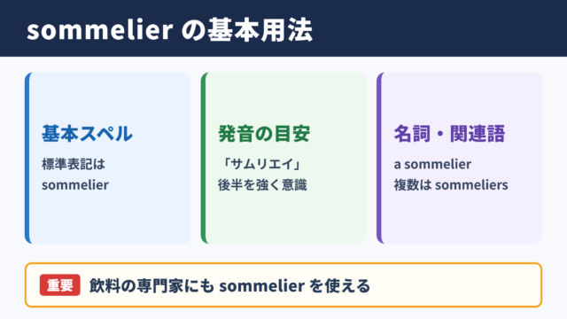 ソムリエの英語表記一覧表と基本用法
