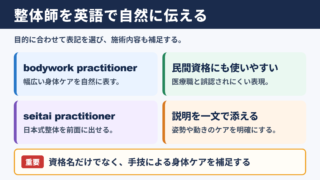 整体師の英語表記と基本用語