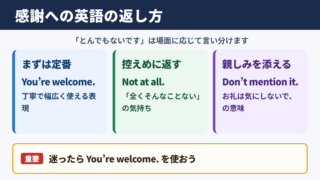 「とんでもないです」の英語表現