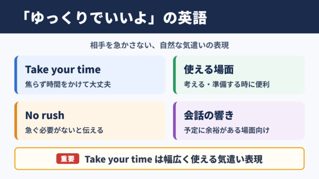 「ゆっくりでいいよ」を英語で伝える基本表現
