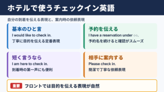 チェックインお願いしますの英語表現一覧