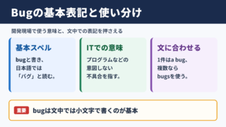 Bugの英語表記と基本的な使い分け