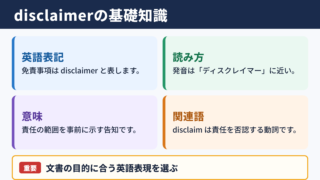 免責事項の英語表記と基本用語