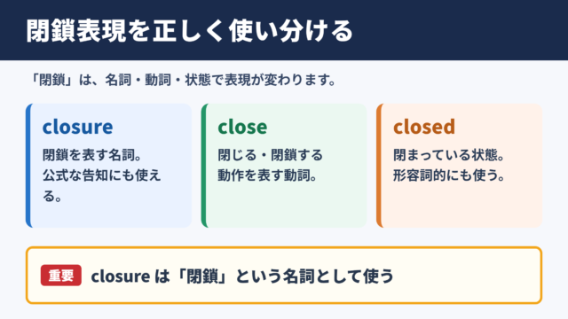閉鎖を表す英語表現の使い分け