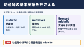 助産師の英語表記と基本用語