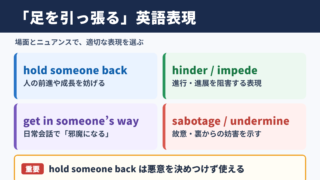 「足を引っ張る」の言い換え一覧表