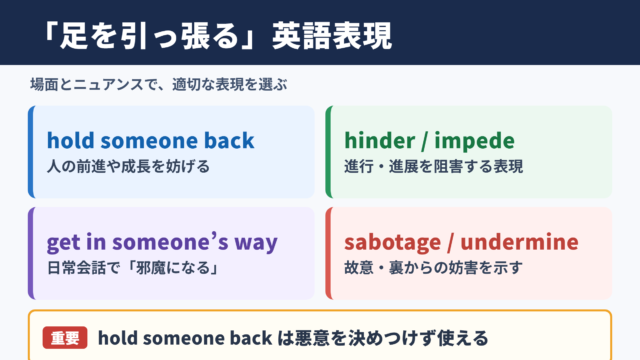 「足を引っ張る」の言い換え一覧表