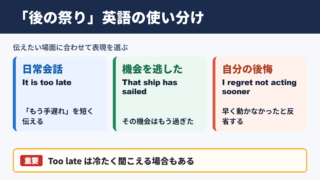 「後の祭り」の言い換え一覧表とシーン別の使い分け