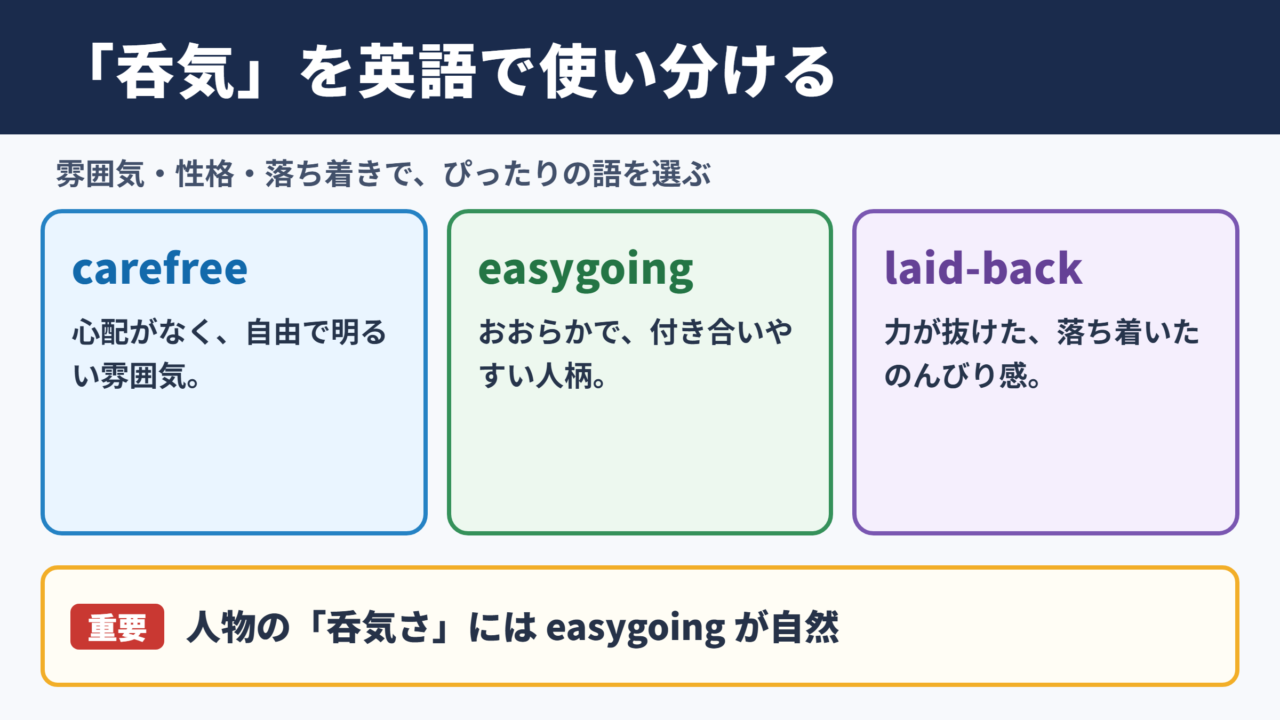 呑気に近い英語表現の使い分け