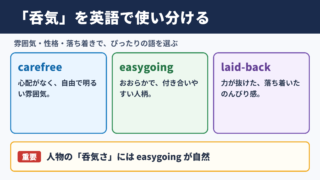 呑気に近い英語表現の使い分け