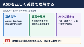 ASDの英語表記と基本的な意味