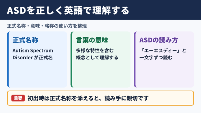 ASDの英語表記と基本的な意味