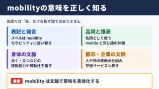 モビリティの英語表記と基本的な意味