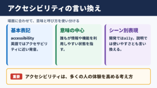 アクセシビリティの英語表記とシーン別の言い換え一覧