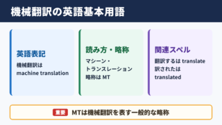 機械翻訳の英語表記と基本用語