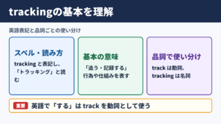 トラッキングの英語表記と基本的な意味