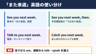 「また来週」の言い換え一覧表