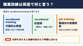 職業訓練の英語表記と基本用語