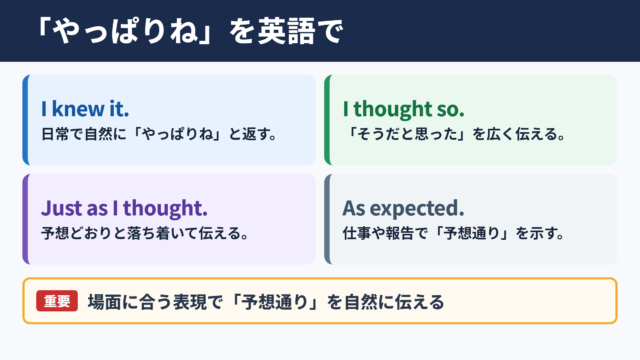 「やっぱりね」の英語表現一覧