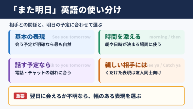 「また明日」の言い換え一覧表と場面別の使い分け