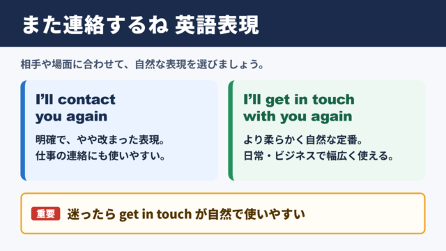 「また連絡するね」の英語表記一覧