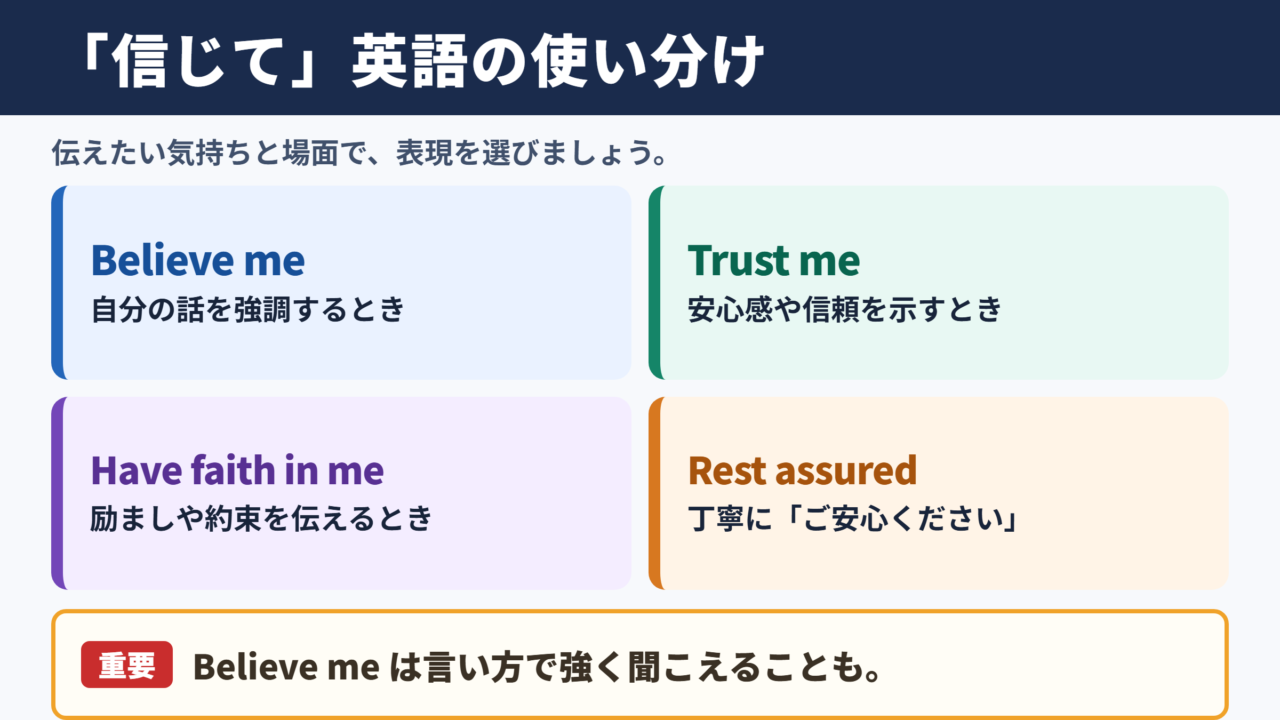 「信じて」の英語表記と言い換え一覧表