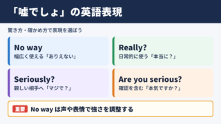 「嘘でしょ」の英語表記一覧表